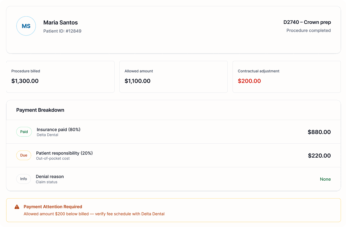 Reconcile Payments Without the Spreadsheets