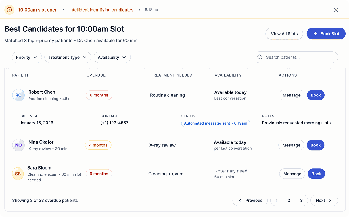 Reduce No-Shows With Smarter Reminders