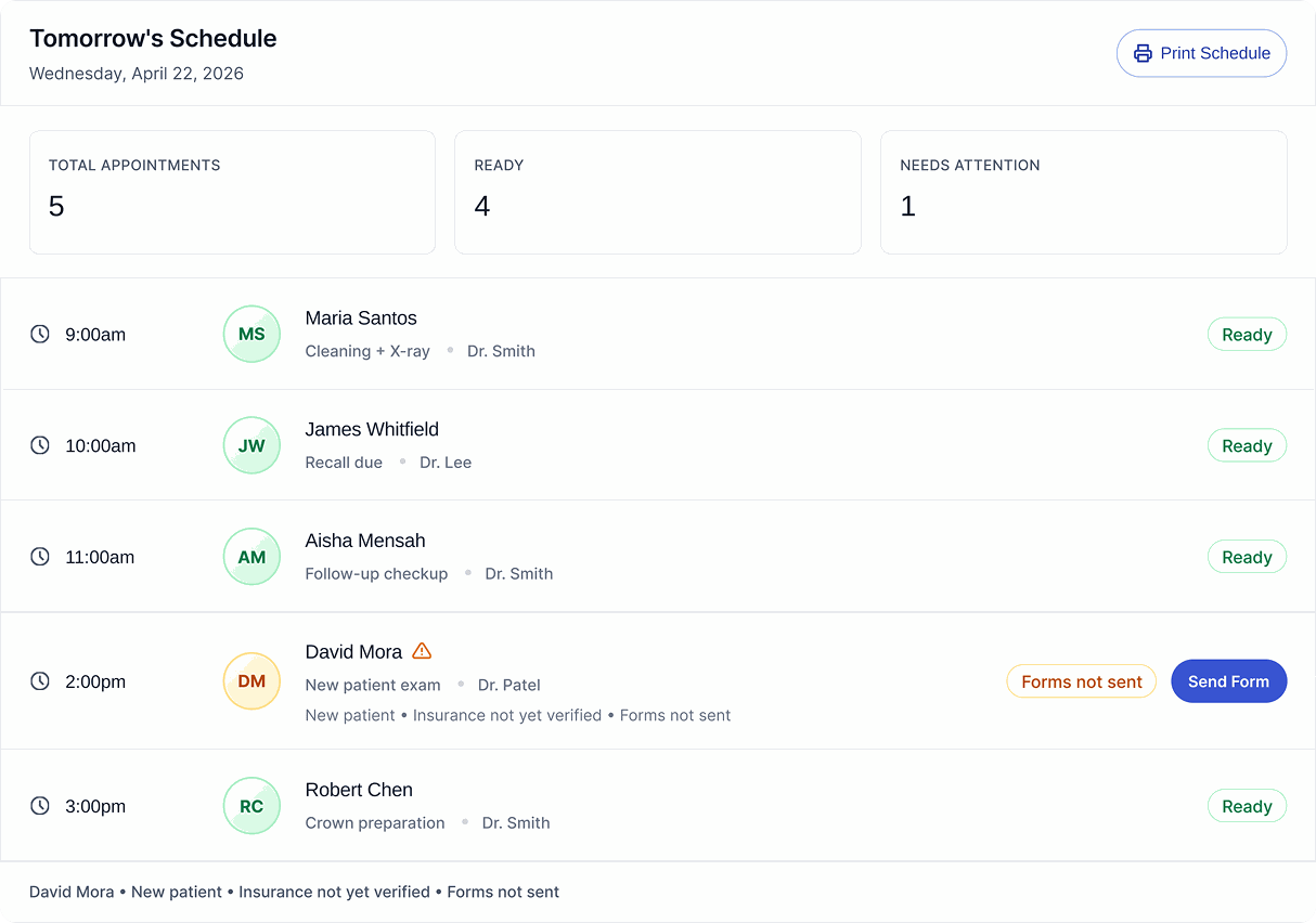 Generate Clinical Notes as You Speak