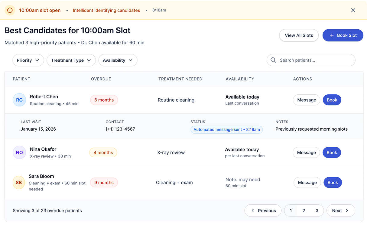 Fill Cancellations Before the Day Falls Apart