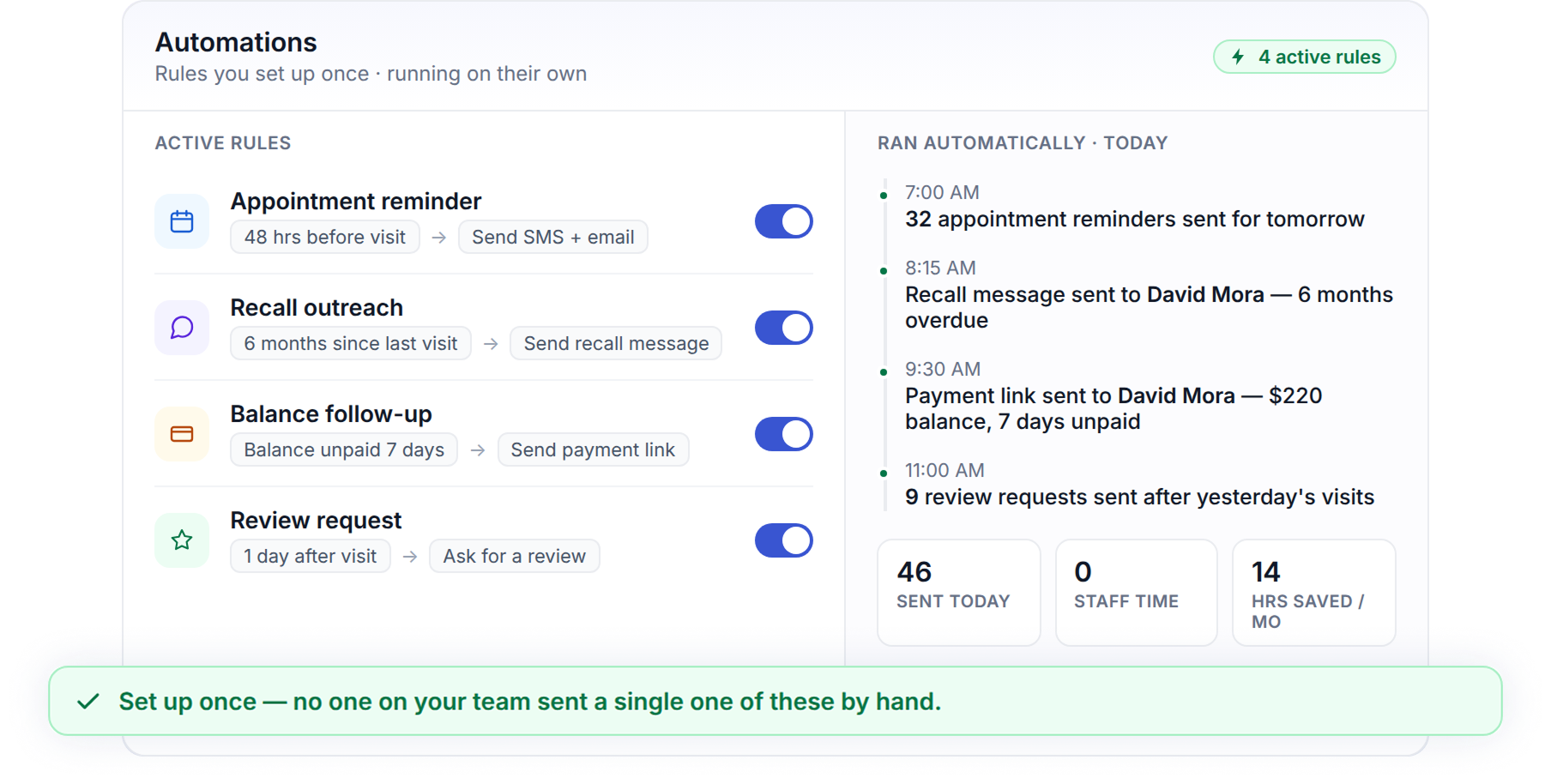 Automate Reminders and Follow-Ups